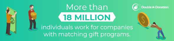 Double the Donation_America's Charities_Matching Gift Programs- Getting Your Nonprofit Team Onboard_Statistic.png